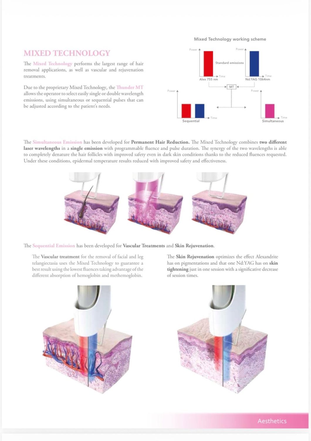 Quanta Thunder MT (2018) - Image 2